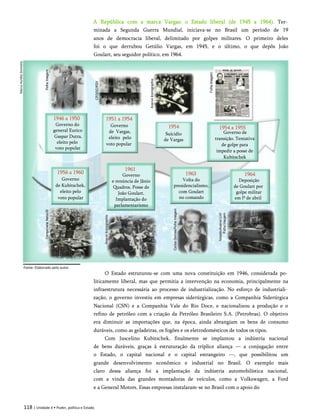 Marco
Aurélio
Sismotto A República com a marca Vargas: o Estado liberal (de 1945 a 1964). Ter­
minada a Segunda Guerra Mundial, iniciava-se no Brasil um período de 19
anos de democracia liberal, delimitado por golpes militares. O primeiro deles
foi o que derrubou Getúlio Vargas, em 1945, e o último, o que depôs João
Goulart, seu seguidor político, em 1964.
Fonte: Elaborado pelo autor.
O Estado estruturou-se com uma nova constituição em 1946, considerada po­
liticamente liberal, mas que permitia a intervenção na economia, principalmente na
infraestrutura necessária ao processo de industrialização. No esforço de industriali­
zação, o governo investiu em empresas siderúrgicas, como a Companhia Siderúrgica
Nacional (CSN) e a Companhia Vale do Rio Doce, e nacionalizou a produção e o
refino de petróleo com a criação da Petróleo Brasileiro S.A. (Petrobras). O objetivo
era diminuir as importações que, na época, ainda abrangiam os bens de consumo
duráveis, como as geladeiras, os fogões e os eletrodomésticos de todos os tipos.
Com Juscelino Kubitschek, finalmente se implantou a indústria nacional
de bens duráveis, graças à estruturação da tríplice aliança — a conjugação entre
o Estado, o capital nacional e o capital estrangeiro —, que possibilitou um
grande desenvolvimento econômico e industrial no Brasil. O exemplo mais
claro dessa aliança foi a implantação da indústria automobilística nacional,
com a vinda das grandes montadoras de veículos, como a Volkswagen, a Ford
e a General Motors. Essas empresas instalaram-se no Brasil com o apoio do
1946 a 1950
Governo do
general Eurico
Gaspar Dutra,
eleito pelo
voto popular
Governo
de Kubitschek,
eleito pelo
voto popular
Suícidio
de Vargas
Governo
e renúncia de Jânio
Quadros. Posse de
João Goulart.
Implantação do
parlamentarismo
Volta do
presidencialismo,
com Goulart
no comando
Deposição
de Goulart por
golpe militar
em l9 de abril
118 | Unidade 4 • Poder, política e Estado
Governo
de Vargas,
eleito pelo
voto popular
Governo de
transição. Tentativa
de golpe para
impedir a posse de
Kubitschek
1951 a 1954
1954 1954 a 1955
1956 a 1960
1961
1963 1964
 