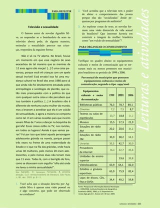 Televisão e sexualidade
O famoso autor de novelas Agnaldo Sil­
va, ao responder se o bombardeio de sexo na
televisão aberta pode, de alguma maneira,
estimular a sexualidade precoce nas crian­
ças, respondeu da seguinte forma:
Não é só na TV aberta. No Brasil, houve
um momento em que esse negócio de sexo
exacerbou de tal maneira que as meninas de
12 anos agora são moças! [...] É uma coisa pa­
vorosa, porque você vê crianças com um apelo
sexual incrível! Está errado! Isso foi uma mu­
dança cultural no Brasil dos anos 1980 para cá
que ainda não foi devidamente estudada pelos
antropólogos e sociólogos de plantão, que es­
tão mais preocupados com a política do que
com qualquer outra coisa e não percebem que
isso também é política. [...] A brasileira não é
diferente de nenhuma outra mulher do mundo,
mas a levaram a acreditar que ela é um vulcão
de sensualidade, e agora a maioria se comporta
como tal. Vi em várias ocasiões pais que incenti­
vavam filhas de 7 anos a dançar na boquinha da
garrafa! Essas coisas estão na TV, nas revistas,
em todos os lugares! Aonde é que vamos pa­
rar? Foi por isso que botei aquela personagem
adolescente grávida na novela, porque passei
três vezes na frente de uma maternidade do
Estado e vi que na fila das grávidas, onde havia
umas 30 mulheres, pelo menos 20 eram ado­
lescentes, e pelo menos duas não teriam mais
que 11 anos. Todas lá, com o barrigão de fora,
como se dissessem com orgulho "olha até onde
me levou a minha sensualidade!".
2. Você acredita que a televisão tem o poder
de afetar o comportamento das jovens
porque elas são “socializadas” desde pe­
quenas por programas de auditório?
3, Ao explorar cenas de sexo, as novelas for­
mam uma visão distorcida da vida sexual
do brasileiro? Que interesse haveria em
construir a imagem da mulher brasileira
como “um vulcão de sensualidade”?
PARA ORGANIZAR O CONHECIMENTO
Verifique no quadro abaixo os equipamentos
culturais e meios de comunicação que se tor­
naram mais ou menos presentes nos municí­
pios brasileiros no período de 1999 a 2006.
Percentual de municípios que possuem
equipamentos culturais e meios de
comunicação, segundo o tipo -1999/2006
Fonte: Pesquisa de Informações Básicas Municipais
— 1999/2006. Instituto Brasileiro de Geografia e
Estatística (IBGE), 2006. p. 6. Disponível em:
<www.ibge.gov.br>. Acesso em: 30 out. 2009.
Equipamentos
culturais e meios
decomunicação
1999 2001 2006
Bibliotecas públicas 76,3 78,7 89,1
Cinemas 7,2 7,5 8,7
Teatros ou salas de
espetáculos
13,7 18,8 21,2
Museus 15,5 17,3 21,9
Estações de rádio
AM
20,2 20,6 21,2
Estações de rádio
FM
33,9 38,2 34,3
Livrarias 35,5 42,7 30,0
Provedores
de internet
16,4 22,7 45,6
Unidades de ensino
superior
- 19,6 39,8
Videolocadoras 63,9 64,1 82,0
Estádios e ginásios
esportivos
65,0 75,9 82,4
Lojas de discos, CDs,
fitas e DVDs
34,4 49,2 59,8
Leituras e atividades | 201
PARA REFLETIR
Silva, Agnaldo. In: Dannemann, Fernanda. A próxima
atração. Cu/í: revista brasileira de literatura, São Paulo,
n. 91, abr. 2005, p. 8-11.
1. Você acha que a situação descrita por Ag­
naldo Silva é apenas uma visão pessoal ou
é algo concreto, que pode ser observado
no cotidiano?
 