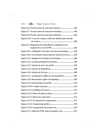XXIV — — Nmap - Mapeador de Redes
Figura 5.6. Exame ocioso de uma porta aberta............................185
Figura 5.7. Exame ocioso de uma porta fechada..........................186
Figura 5.8. Exame ocioso de uma porta ¿ltrada ..........................186
Figura 5.10. A taxa de exames, conforme afetada pelo retardo
de exames ....................................................................209
Figura 8.1. Disposição do cabeçalho de requisição ou de
resposta de eco de ICMP .............................................282
Figura 10.1. O BlackICE descobre um intruso incomum ...........438
Figura 10.2. Um atacante mascarado por dezenas de iscas ........450
Figura 12.1. Imagem de tela típica do Zenmap............................488
Figura 12.2. A janela principal do Zenmap..................................490
Figura 12.3. Seleção de alvo e de per¿l .........................................490
Figura 12.4. Seleção de hospedeiro................................................498
Figura 12.6. Seleção de Serviço......................................................500
Figura 12.7. Agrupando os ¿lhos de um hospedeiro....................505
Figura 12.8. Destacando regiões da topologia ..............................505
Figura 12.9. Selecionando um per¿l..............................................510
Figura 12.10. O editor de per¿s .....................................................510
Figura 12.11. O diálogo de buscas .................................................512
Figura 12.12. Busca de palavra-chave...........................................513
Figura 12.13. Buscas de expressões ...............................................513
Figura 12.14. Ferramenta de comparação....................................517
Figura 12.15. Comparação grá¿ca ................................................518
Figura 12.16. Comparação em modo texto...................................519
Figura 13.1. Saída em XML num navegador web........................551
 