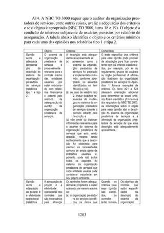 Normas Auditorias Perícia Contábil.