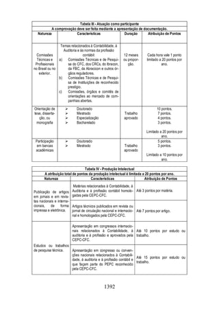 Normas Auditorias Perícia Contábil.