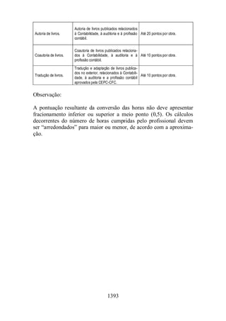 Normas Auditorias Perícia Contábil.
