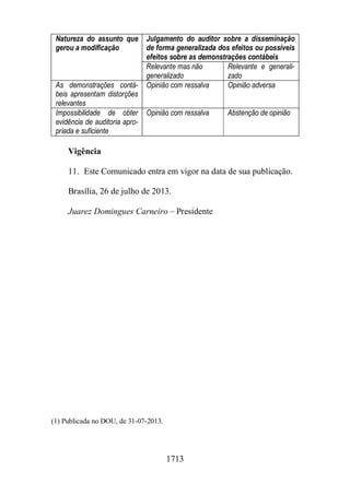 Normas Auditorias Perícia Contábil.