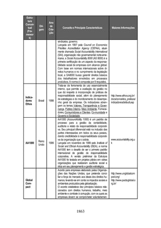 Normas Auditorias Perícia Contábil.