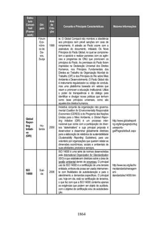 Normas Auditorias Perícia Contábil.