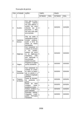 Normas Auditorias Perícia Contábil.