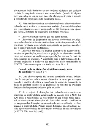 eles tomados individualmente ou em conjunto e julgados por qualquer 
critério de magnitude, natureza ou circunstância. Quando há alguma 
incerteza sobre se um ou mais itens são claramente triviais, o assunto 
é considerado como não sendo claramente trivial. 
A3. Para auxiliar o auditor a avaliar o efeito das distorções detec-tadas 
durante a auditoria e a comunicar as distorções à administração e 
aos responsáveis pela governança, pode ser útil distinguir entre distor-ção 
factual, distorção de julgamento e distorção projetada. 
· Distorção factual é aquela que não deixa dúvida. 
· Distorções de julgamento são aquelas decorrentes de julga-mento 
da administração sobre estimativas contábeis que o auditor não 
considera razoáveis, ou a seleção ou aplicação de políticas contábeis 
que o auditor considera inadequadas. 
· Distorção projetada é a melhor estimativa do auditor de dis-torções 
em populações, envolvendo a projeção de distorções identifi-cadas 
em amostras de auditoria para populações inteiras de onde fo-ram 
extraídas as amostras. A orientação para a determinação de dis-torções 
projetadas e avaliação dos resultados estão apresentadas na 
NBC TA 530 – Amostragem em Auditoria, itens 14 e 15. 
Consideração de distorções identificadas no decorrer 
da auditoria (ver itens 6 e 7) 
A4. Uma distorção pode não ser uma ocorrência isolada. Evidên-cias 
de que podem existir outras distorções incluem, por exemplo, 
quando o auditor identifica a ocorrência de distorção decorrente de 
falha no controle interno ou de premissas ou métodos de avaliação 
inadequados largamente aplicados pela entidade. 
A5. Se o conjunto de distorções detectadas durante a auditoria se 
aproxima da materialidade determinada de acordo com a NBC TA 
320, existe a possibilidade de risco maior do que o risco baixo aceitá-vel, 
de que eventuais distorções não detectadas, quando consideradas 
no conjunto das distorções acumuladas durante a auditoria, venham 
exceder a materialidade. Podem existir distorções não detectadas de-vido 
à presença do risco de amostragem e do risco de não amostragem 
435 
(NBC TA 530, item 5(c) e (d)). 
 