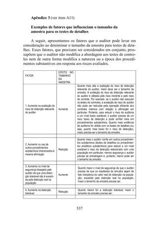 Normas Auditorias Perícia Contábil.