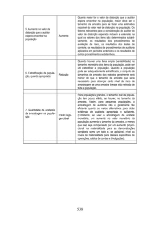 Normas Auditorias Perícia Contábil.