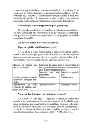 Normas Auditorias Perícia Contábil.