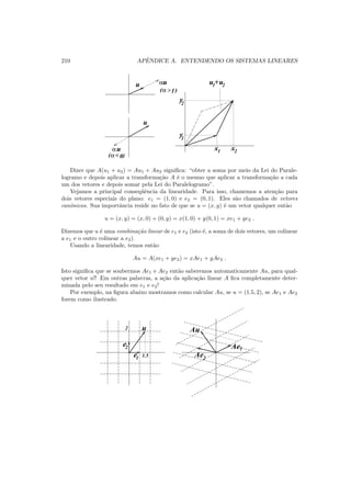 210 APˆENDICE A. ENTENDENDO OS SISTEMAS LINEARES
u αu
α >1)
u
αu
(α< 0)
x1 x2
y1
y2
u2+
(
u1
Dizer que A(u1 + u2) = Au1 + Au2 signiﬁca: “obter a soma por meio da Lei do Parale-
logramo e depois aplicar a transforma¸c˜ao A ´e o mesmo que aplicar a transforma¸c˜ao a cada
um dos vetores e depois somar pela Lei do Paralelogramo”.
Vejamos a principal conseq¨uˆencia da linearidade. Para isso, chamemos a aten¸c˜ao para
dois vetores especiais do plano: e1 = (1, 0) e e2 = (0, 1). Eles s˜ao chamados de vetores
canˆonicos. Sua importˆancia reside no fato de que se u = (x, y) ´e um vetor qualquer ent˜ao
u = (x, y) = (x, 0) + (0, y) = x(1, 0) + y(0, 1) = xe1 + ye2 .
Dizemos que u ´e uma combina¸c˜ao linear de e1 e e2 (isto ´e, a soma de dois vetores, um colinear
a e1 e o outro colinear a e2).
Usando a linearidade, temos ent˜ao
Au = A(xe1 + ye2) = xAe1 + yAe2 .
Isto signiﬁca que se soubermos Ae1 e Ae2 ent˜ao saberemos automaticamente Au, para qual-
quer vetor u!! Em outras palavras, a a¸c˜ao da aplica¸c˜ao linear A ﬁca completamente deter-
minada pelo seu resultado em e1 e e2!
Por exemplo, na ﬁgura abaixo mostramos como calcular Au, se u = (1.5, 2), se Ae1 e Ae2
forem como ilustrado.
2
1.5
u Au
Ae1
Ae2e
e2
1
 
