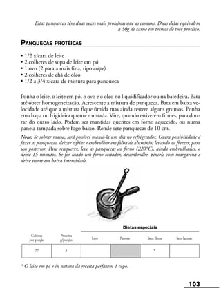 103
Leve Pastosa
Calorias
por porção
Proteína
g/porção Sem fibras Sem lactose
Dietas especiais
77 3 *
Estas panquecas têm duas vezes mais proteínas que as comuns. Duas delas equivalem
a 30g de carne em termos de teor protéico.
PANQUECAS PROTÉICAS
• 1/2 xícara de leite
• 2 colheres de sopa de leite em pó
• 1 ovo (2 para a mais fina, tipo crêpe)
• 2 colheres de chá de óleo
• 1/2 a 3/4 xícara de mistura para panqueca
Ponha o leite, o leite em pó, o ovo e o óleo no liquidificador ou na batedeira. Bata
até obter homogeneização. Acrescente a mistura de panqueca. Bata em baixa ve-
locidade até que a mistura fique úmida mas ainda restem alguns grumos. Ponha
em chapa ou frigideira quente e untada. Vire, quando estiverem firmes, para dou-
rar do outro lado. Podem ser mantidas quentes em forno aquecido, ou numa
panela tampada sobre fogo baixo. Rende sete panquecas de 10 cm.
Nota: Se sobrar massa, será possível mantê-la um dia no refrigerador. Outra possibilidade é
fazer as panquecas, deixar esfriar e embrulhar em folha de alumínio, levando ao freezer, para
uso posterior. Para reaquecer, leve as panquecas ao forno (220°C), ainda embrulhadas, e
deixe 15 minutos. Se for usado um forno-tostador, desembrulhe, pincele com margarina e
deixe tostar em baixa intensidade.
* O leite em pó e in natura da receita perfazem 1 copo.
 