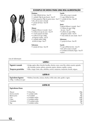 12
EXEMPLO DE MENU PARA UMA BOA ALIMENTAÇÃO
Desjejum Lanche
• 1 copo (200ml) de leite - lista VI • chá, café ou mate à vontade
• 1 unidade (50g) de pão francês - lista IV • 1 copo (200ml) de leite
• 2 fatias pequenas (50g) de queijo minas - lista V • 1 unidade de fruta - lista III
• chá, café ou mate à vontade • açúcar
• 1 porção de frutas - lista III
• açúcar Jantar
• vegetais folhosos à vontade - lista I
Almoço • 2 colheres de sopa (100g)
• vegetais folhosos à vontade - lista I de arroz - lista IV
• 2 colheres de sopa de arroz - lista IV • 4 colheres de sopa (100g)
• 1 concha pequena de feijão de legumes cozidos - lista II
• 4 colheres de sopa (100g) • 1 fatia média de carne assada - lista V
de legumes cozidos - lista II
• 1 unidade média (100g) Sobremesa
de bife de chapa - lista V • 1 porção de frutas - lista III
Sobremesa Lanche
• 1 porção de frutas - lista III • 1 copo (200ml) de leite - lista VI
• chá, café ou mate à vontade
• 3 unidades de bolacha d’água - lista IV
• açúcar
LISTA I
Vegetais à vontade • Acelga, agrião, alface, brócolis, bertalha, chicória, couve, couve-flor, cebola, escarola, espinafre,
jiló, mostarda, maxixe, palmito, pimentão, pepino, rabanete, repolho e tomate.
Temperos permitidos • Alho, vinagre, limão, salsa, cebolinha, coentro, manjerona, manjericão, hortelã, orégano.
Lista de Substituições
LISTA II
Equivalente legumes • Abóbora, beterraba, cenoura, chuchu, ervilha verde, nabo, quiabo e vagem.
(100g = 4 colheres de sopa)
LISTA III
Equivalentes frutas
Abacaxi • 2 fatias finas 180g
Ameixa amarela • 1 unidade média 50g
Banana prata • 1/2 unidade 50g
Caju • 3 unidades médias 140g
Caqui • 2 unidades médias 120g
Carambola • 1/2 unidade média 50g
Figo • 2 unidades médias 75g
 