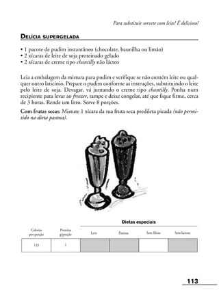 113
Leve Pastosa
Calorias
por porção
Proteína
g/porção Sem fibras Sem lactose
Dietas especiais
133 1
Para substituir sorvete com leite! É delicioso!
DELÍCIA SUPERGELADA
• 1 pacote de pudim instantâneo (chocolate, baunilha ou limão)
• 2 xícaras de leite de soja proteinado gelado
• 2 xícaras de creme tipo chantilly não lácteo
Leia a embalagem da mistura para pudim e verifique se não contém leite ou qual-
quer outro laticínio. Prepare o pudim conforme as instruções, substituindo o leite
pelo leite de soja. Devagar, vá juntando o creme tipo chantilly. Ponha num
recipiente para levar ao freezer, tampe e deixe congelar, até que fique firme, cerca
de 3 horas. Rende um litro. Serve 8 porções.
Com frutas secas: Misture 1 xícara da sua fruta seca predileta picada (não permi-
tido na dieta pastosa).
 
