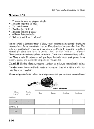 114
Leve Pastosa
Calorias
por porção
Proteína
g/porção Sem fibras Sem lactose
Dietas especiais
330 9
GRANOLA II
340 7
GRANOLA I
Este é um lanche natural rico em fibras.
GRANOLA I/II
• 1 1
/2 xícara de aveia de preparo rápido
• 1/2 xícara de germe de trigo
• 1/2 xícara de coco
• 1/2 colher de chá de sal
• 1/2 xícara de nozes picadas
• 2 colheres de sopa de óleo
• 2/3 de xícara de leite condensado
Ponha a aveia, o germe de trigo, o coco, o sal e as nozes na batedeira e mexa, até
misturar bem. Acrescente óleo e misture. Despeje o leite condensado e bata. Pol-
vilhe um punhado de germe de trigo sobre uma fôrma de biscoitos e espalhe a
mistura por cima, com cuidado. Asse a 150°C, durante cerca de 25 minutos.
Observe constantemente: após os primeiros 10 minutos a mistura começa a dou-
rar. Mexa a cada 10 minutos, até que fique dourado como você gosta. Deixe
esfriar e guarde em recipiente tampado no refrigerador.
Granola II: Elimine o leite. Acrescente 1/2 xícara de mel. Asse como descrito acima.
Com lascas de chocolate: Ponha a mistura quente na batedeira. Misture 1/2 xíca-
ra de lascas de chocolate.
Com uvas-passas: Junte 1 xícara de uvas-passas depois que a mistura tenha esfriado.
 