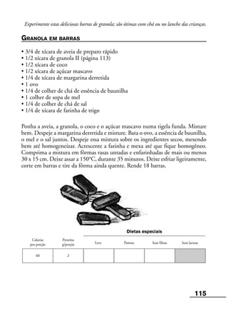115
Leve Pastosa
Calorias
por porção
Proteína
g/porção Sem fibras Sem lactose
Dietas especiais
60 2
Experimente estas deliciosas barras de granola; são ótimas com chá ou no lanche das crianças.
GRANOLA EM BARRAS
• 3/4 de xícara de aveia de preparo rápido
• 1/2 xícara de granola II (página 113)
• 1/2 xícara de coco
• 1/2 xícara de açúcar mascavo
• 1/4 de xícara de margarina derretida
• 1 ovo
• 1/4 de colher de chá de essência de baunilha
• 1 colher de sopa de mel
• 1/4 de colher de chá de sal
• 1/4 de xícara de farinha de trigo
Ponha a aveia, a granola, o coco e o açúcar mascavo numa tigela funda. Misture
bem. Despeje a margarina derretida e misture. Bata o ovo, a essência de baunilha,
o mel e o sal juntos. Despeje essa mistura sobre os ingredientes secos, mexendo
bem até homogeneizar. Acrescente a farinha e mexa até que fique homogêneo.
Comprima a mistura em fôrmas rasas untadas e enfarinhadas de mais ou menos
30 x 15 cm. Deixe assar a 150°C, durante 35 minutos. Deixe esfriar ligeiramente,
corte em barras e tire da fôrma ainda quente. Rende 18 barras.
 