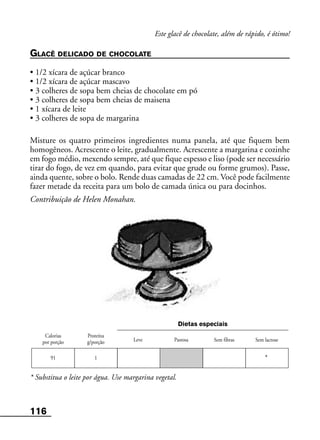 116
Leve Pastosa
Calorias
por porção
Proteína
g/porção Sem fibras Sem lactose
Dietas especiais
91 1 *
Este glacê de chocolate, além de rápido, é ótimo!
GLACÊ DELICADO DE CHOCOLATE
• 1/2 xícara de açúcar branco
• 1/2 xícara de açúcar mascavo
• 3 colheres de sopa bem cheias de chocolate em pó
• 3 colheres de sopa bem cheias de maisena
• 1 xícara de leite
• 3 colheres de sopa de margarina
Misture os quatro primeiros ingredientes numa panela, até que fiquem bem
homogêneos. Acrescente o leite, gradualmente. Acrescente a margarina e cozinhe
em fogo médio, mexendo sempre, até que fique espesso e liso (pode ser necessário
tirar do fogo, de vez em quando, para evitar que grude ou forme grumos). Passe,
ainda quente, sobre o bolo. Rende duas camadas de 22 cm. Você pode facilmente
fazer metade da receita para um bolo de camada única ou para docinhos.
Contribuição de Helen Monahan.
* Substitua o leite por água. Use margarina vegetal.
 