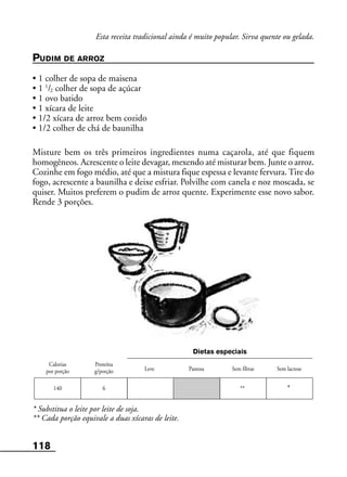 118
Sem fibrasLeve Pastosa
Calorias
por porção
Proteína
g/porção Sem lactose
Dietas especiais
140 6 ***
Esta receita tradicional ainda é muito popular. Sirva quente ou gelada.
PUDIM DE ARROZ
• 1 colher de sopa de maisena
• 1 1
/2 colher de sopa de açúcar
• 1 ovo batido
• 1 xícara de leite
• 1/2 xícara de arroz bem cozido
• 1/2 colher de chá de baunilha
Misture bem os três primeiros ingredientes numa caçarola, até que fiquem
homogêneos. Acrescente o leite devagar, mexendo até misturar bem. Junte o arroz.
Cozinhe em fogo médio, até que a mistura fique espessa e levante fervura. Tire do
fogo, acrescente a baunilha e deixe esfriar. Polvilhe com canela e noz moscada, se
quiser. Muitos preferem o pudim de arroz quente. Experimente esse novo sabor.
Rende 3 porções.
* Substitua o leite por leite de soja.
** Cada porção equivale a duas xícaras de leite.
 