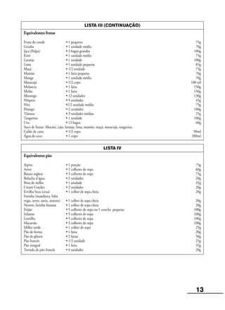 13
LISTA III (CONTINUAÇÃO)
Equivalentes frutas
Fruta do conde • 1 pequena 75g
Goiaba • 1 unidade média 70g
Jaca (Polpa) • 3 bagos grandes 100g
Kiwi • 1 unidade média 75g
Laranja • 1 unidade 100g
Lima • 1 unidade pequena 85g
Maçã • 1/2 unidade 75g
Mamão • 1 fatia pequena 70g
Manga • 1 unidade média 70g
Maracujá • 1/2 copo 100 ml
Melancia • 1 fatia 150g
Melão • 1 fatia 150g
Morango • 12 unidades 130g
Nêspera • 9 unidades 45g
Pêra •1/2 unidade média 75g
Pêssego • 2 unidades 100g
Tâmara • 3 unidades médias 25g
Tangerina • 1 unidade 100g
Uva • 12 bagos 60g
Suco de frutas: Abacaxi, caju, laranja, lima, mamão, maçã, maracujá, tangerina.
Caldo de cana • 1/2 copo 90ml
Água de coco • 1 copo 200ml
LISTA IV
Equivalentes pão
Aipim • 1 porção 75g
Arroz • 2 colheres de sopa 60g
Batata inglesa • 3 colheres de sopa 75g
Bolacha d’água • 2 unidades 20g
Broa de milho • 1 unidade 35g
Cream Cracker • 2 unidades 20g
Ervilha Seca (crua) • 1 colher de sopa cheia 20g
Farinha (mandioca, fubá
trigo, arroz, aveia, araruta) • 1 colher de sopa cheia 20g
Neston, farinha banana • 1 colher de sopa cheia 20g
Feijão • 5 colheres de sopa ou 1 concha pequena 100g
Inhame • 3 colheres de sopa 100g
Lentilha • 5 colheres de sopa 100g
Macarrão • 3 colheres de sopa 100g
Milho verde • 1 colher de sopa 25g
Pão de forma • 1 fatia 20g
Pão de glúten • 2 fatias 50g
Pão francês • 1/2 unidade 25g
Pão integral • 1 fatia 35g
Torrada de pão francês • 4 unidades 20g
 