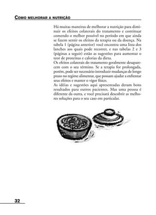 32
COMO MELHORAR A NUTRIÇÃO
Há muitas maneiras de melhorar a nutrição para dimi-
nuir os efeitos colaterais do tratamento e continuar
comendo o melhor possível no período em que ainda
se fazem sentir os efeitos da terapia ou da doença. Na
tabela 1 (página anterior) você encontra uma lista dos
lanches aos quais pode recorrer, e nas tabelas 2 e 3
(páginas a seguir) estão as sugestões para aumentar o
teor de proteínas e calorias da dieta.
Os efeitos colaterais do tratamento geralmente desapare-
cem com o seu término. Se a terapia for prolongada,
porém, pode ser necessário introduzir mudanças de longo
prazo no regime alimentar, que possam ajudar a enfrentar
seus efeitos e manter o vigor físico.
As idéias e sugestões aqui apresentadas deram bons
resultados para outros pacientes. Mas uma pessoa é
diferente da outra, e você precisará descobrir as melho-
res soluções para o seu caso em particular.
 