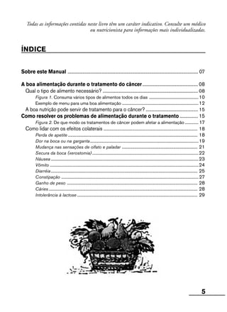 5
Todas as informações contidas neste livro têm um caráter indicativo. Consulte um médico
ou nutricionista para informações mais individualizadas.
ÍNDICE
Sobre este Manual ................................................................................................................... 07
A boa alimentação durante o tratamento do câncer................................................. 08
Qual o tipo de alimento necessário? .................................................................................... 08
Figura 1. Consuma vários tipos de alimentos todos os dias ................................................10
Exemplo de menu para uma boa alimentação ..........................................................................12
A boa nutrição pode servir de tratamento para o câncer? .............................................. 15
Como resolver os problemas de alimentação durante o tratamento ................ 15
Figura 2. De que modo os tratamentos de câncer podem afetar a alimentação ............. 17
Como lidar com os efeitos colaterais .................................................................................. 18
Perda de apetite ................................................................................................................. 18
Dor na boca ou na garganta.........................................................................................................19
Mudança nas sensações de olfato e paladar .................................................................. 21
Secura da boca (xerostomia).......................................................................................................22
Náusea ...............................................................................................................................................23
Vômito ................................................................................................................................................24
Diarréia................................................................................................................................ 25
Constipação .....................................................................................................................................27
Ganho de peso .................................................................................................................. 28
Cáries.................................................................................................................................. 28
Intolerância à lactose ......................................................................................................... 29
 