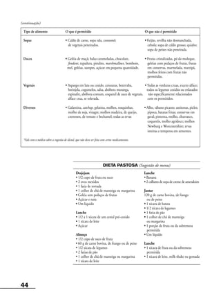 44
Tipo de alimento O que é permitido O que não é permitido
Sopas • Caldo de carne, sopa rala, consomê; • Feijão, ervilha não desmanchada,
de vegetais peneirados. cebola; sopa de caldo grosso; quiabo;
sopa de peixes não peneirada.
Doces • Geléia de maçã; balas carameladas, chocolate, • Frutas cristalizadas, pé-de-moleque,
fondant, rapadura, pirulito, marshmallows, bombom, geléias com pedaços de frutas, frutas
mel, geléias, xaropes, açúcar em pequena quantidade. em conservas, marmelada, marzipã,
molhos feitos com frutas não
permitidas.
Vegetais • Aspargo em lata ou cozido, cenouras, beterraba, • Todas as verduras cruas, exceto alface;
berinjela, cogumelos, salsa, abóbora moranga, todos os legumes cozidos ou enlatados
espinafre, abóbora comum, coquetel de suco de vegetais, não especificamente relacionados
alface crua, se tolerada. com os permitidos.
Diversos • Galantina, catchup, gelatina, molhos, rosquinhas, • Alho, rábano picante; azeitonas, picles;
molho de soja, vinagre; molhos madeira, de queijo, pipoca, batatas fritas; conservas em
cremosos, de tomate e bechamel; todas as ervas geral; pimenta, molho, churrasco,
coquetéis, molho agridoce; molhos
Newburg e Worcestershire; ervas
inteiras e temperos em sementes.
*Fale com o médico sobre a ingestão de álcool, que não deve ser feita com certos medicamentos.
(continuação)
DIETA PASTOSA (Sugestão de menu)
Desjejum Lanche
• 1/2 copo de fruta ou suco • Banana
• 2 ovos mexidos • 2 colheres de sopa de creme de amendoim
• 1 fatia de torrada
• 1 colher de chá de manteiga ou margarina Jantar
• Geléia sem pedaços de frutas 120 g de carne bovina, de frango
• Açúcar e nata ou de peixe
• Um líquido • 1 xícara de batata
• 1/2 xícara de legumes
Lanche • 1 fatia de pão
• 1/2 a 1 xícara de um cereal pré-cozido • 1 colher de chá de manteiga
• 1 xícara de leite ou margarina
• Açúcar • 1 porção de fruta ou da sobremesa
permitida
Almoço • Um líquido
• 1/2 copo de suco de fruta
• 60 g de carne bovina, de frango ou de peixe Lanche
• 1/2 xícara de legumes • 1 xícara de fruta ou da sobremesa
• 2 fatias de pão permitida
• 1 colher de chá de manteiga ou margarina • 1 xícara de leite, milk-shake ou gemada
• 1 xícara de leite
 