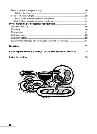6
Como economizar tempo e energia ...................................................................................... 30
Tabela 1. Lanches............................................................................................................................31
Como melhorar a nutrição ....................................................................................................... 32
Tabela 2. Como aumentar a ingestão de proteínas .....................................................................33
Tabela 3. Como aumentar a ingestão de calorias........................................................................34
Dietas especiais para necessidades especiais ............................................................ 37
Dieta sem resíduos....................................................................................................................38
Dieta leve .....................................................................................................................................40
Dieta pastosa.............................................................................................................................. 42
Dieta sem fibras ......................................................................................................................... 45
Dieta sem lactose ......................................................................................................................48
Suplementos dietéticos comercializados para melhorar a nutrição .............................. 51
Glossário ....................................................................................................................................... 52
Receitas para melhorar a nutrição durante o tratamento do câncer ................. 55
Índice de receitas ...................................................................................................................... 56
 