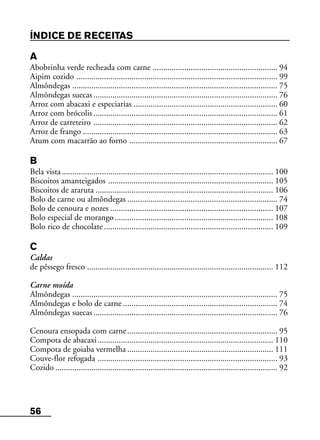 56
ÍNDICE DE RECEITAS
A
Abobrinha verde recheada com carne ........................................................... 94
Aipim cozido ............................................................................................... 99
Almôndegas ................................................................................................. 75
Almôndegas suecas....................................................................................... 76
Arroz com abacaxi e especiarias .................................................................... 60
Arroz com brócolis ....................................................................................... 61
Arroz de carreteiro ....................................................................................... 62
Arroz de frango ............................................................................................ 63
Atum com macarrão ao forno ...................................................................... 67
B
Bela vista.................................................................................................... 100
Biscoitos amanteigados .............................................................................. 105
Biscoitos de araruta .................................................................................... 106
Bolo de carne ou almôndegas ....................................................................... 74
Bolo de cenoura e nozes ............................................................................. 107
Bolo especial de morango........................................................................... 108
Bolo rico de chocolate ................................................................................ 109
C
Caldas
de pêssego fresco ........................................................................................ 112
Carne moída
Almôndegas ................................................................................................. 75
Almôndegas e bolo de carne ......................................................................... 74
Almôndegas suecas....................................................................................... 76
Cenoura ensopada com carne....................................................................... 95
Compota de abacaxi................................................................................... 110
Compota de goiaba vermelha ..................................................................... 111
Couve-flor refogada ..................................................................................... 93
Cozido ......................................................................................................... 92
 