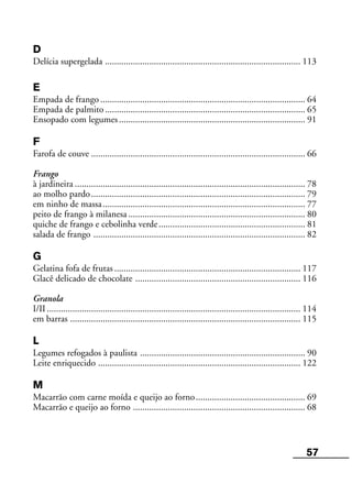 57
D
Delícia supergelada .................................................................................... 113
E
Empada de frango ........................................................................................ 64
Empada de palmito ...................................................................................... 65
Ensopado com legumes................................................................................ 91
F
Farofa de couve ............................................................................................ 66
Frango
à jardineira ................................................................................................... 78
ao molho pardo............................................................................................ 79
em ninho de massa....................................................................................... 77
peito de frango à milanesa ............................................................................ 80
quiche de frango e cebolinha verde............................................................... 81
salada de frango ........................................................................................... 82
G
Gelatina fofa de frutas ................................................................................ 117
Glacê delicado de chocolate ....................................................................... 116
Granola
I/II ............................................................................................................. 114
em barras ................................................................................................... 115
L
Legumes refogados à paulista ....................................................................... 90
Leite enriquecido ....................................................................................... 122
M
Macarrão com carne moída e queijo ao forno............................................... 69
Macarrão e queijo ao forno .......................................................................... 68
 
