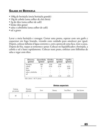 85
Leve Pastosa
Alimentos Quantidades Glicídios Protídios Lipídios
(gramas) (gramas) (gramas) (gramas) (gramas)
berinjela 100 3,90 1,00 -
cebola 10 0,56 0,16 0,03
óleo 2 - - 2,00
limão - - - -
salsa e cebolinha - - - -
sal - - - -
4,46 1,16 2,03
Valor calórico - 40,75 calorias
Calorias
por porção
Proteína
g/porção Sem fibras Sem lactose
Dietas especiais
40 1
SALADA DE BERINJELA
• 100g de berinjela (meia berinjela grande)
• 10g de cebola (uma colher de chá cheia)
• 2g de óleo (uma colher de café)
• limão (dez gotas)
• salsa e cebolinha (uma colher de café)
• sal a gosto
Lavar a meia berinjela e enxugar. Cortar uma ponta, espetar com um garfo e
esquentar em fogo brando, virando com cuidado para amolecer por igual.
Depois, colocar debaixo d’água corrente e, com a ponta de uma faca, tirar a casca.
Depois de fria, raspar as sementes e pesar. Colocar no liquidificador a berinjela, a
cebola e sal e bater rapidamente. Colocar num prato, enfeitar com folhinhas de
salsa e regar com óleo.
 