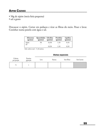 99
Sem fibrasLeve Pastosa
Alimentos Quantidades Glicídios Protídios Lipídios
(gramas) (gramas) (gramas) (gramas) (gramas)
aipim 50 16,50 1,10 0,10
sal - - - -
16,50 1,10 0,10
Valor calórico total - 71,30 calorias
Calorias
por porção
Proteína
g/porção Sem lactose
Dietas especiais
71 1
AIPIM COZIDO
• 50g de aipim (meia fatia pequena)
• sal a gosto
Descascar o aipim. Cortar em pedaços e tirar as fibras do meio. Pesar e lavar.
Cozinhar numa panela com água e sal.
 