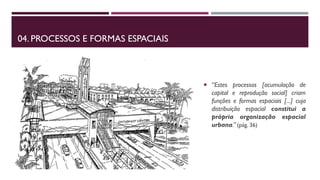 04. PROCESSOS E FORMAS ESPACIAIS
 “Estes processos [acumulação de
capital e reprodução social] criam
funções e formas espaciais [...] cuja
distribuição espacial constitui a
própria organização espacial
urbana.” (pág. 36)
 