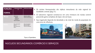 NÚCLEOS SECUNDÁRIOS: COMÉRCIO E SERVIÇOS
 Os núcleos hierarquizados são réplicas intraurbanas da rede regional de
localidades centrais (pág. 51)
 O subcentro regional constitui-se em uma miniatura do núcleo central
possuindo gama complexa de lojas e de serviços;
 Sua magnitude depende da densidade e do nível de renda da população de
uma área de influência;
Tijuca e Copacabana.
FUNÇÃO
FORMA
HIERARQUIZAD
A
ESPECIALIZADA
Áreas Subcentros:
regional
de bairros
de bairro
Lojas de esquina
Distritos médicos
Distrito de diversões
Eixos Rua comercial de
bairros
Rua comercial de
bairro
Ruas de autopeças
Ruas de móveis
Ruas de confecções
 