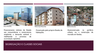 SEGREGAÇÃO E CLASSES SOCIAIS
Financiamento indireto do Estado
aos consumidores e construtoras,
ampliando a demanda solvável e
viabilizando o processo de
acumulação capitalista.
Construção pelo próprio Estado, de
habitações.
Autoconstrução na periferia
urbana, ou a construção de
moradia em favelas.
Porto Maravilha Minha Casa MinhaVida Favela da Rocinha
 