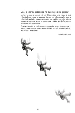 25
Qual a energia produzida na queda de uma pessoa?
Lembre-se que a energia vai ser determinada pela massa e pela
velocidade com que se desloca. Vamos ver três exemplos com a
velocidade variada, mas considerando que os três exemplos são da
mesma pessoa, que possui uma massa de 100 kg. A resistência do ar
foi desprezada nos cálculos.
Observe como a energia quase quadruplica entre o primeiro e o
segundo momento de queda por causa da aceleração da gravidade e o
aumento da velocidade.
Ilustração fora de escala
 
