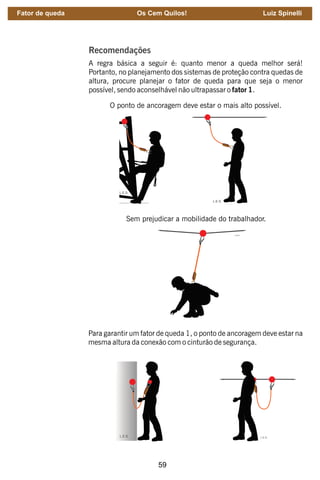 59
Para garantir um fator de queda 1, o ponto de ancoragem deve estar na
mesma altura da conexão com o cinturão de segurança.
Recomendações
A regra básica a seguir é: quanto menor a queda melhor será!
Portanto, no planejamento dos sistemas de proteção contra quedas de
altura, procure planejar o fator de queda para que seja o menor
possível, sendo aconselhável não ultrapassar o fator 1.
O ponto de ancoragem deve estar o mais alto possível.
Sem prejudicar a mobilidade do trabalhador.
L.E.S.
Fator de queda Os Cem Quilos! Luiz Spinelli
 