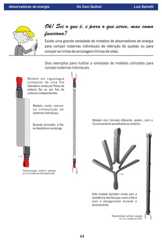 64
Modelo em ziguezague
composto de uma ta
dobrada e unida por bras da
própria ta ou por os de
costuras independentes.
Modelo muito comum
na composição de
sistemas individuais.
Quando acionado, a ta
se desdobra e se alonga.
Representação artística baseada
em um modelo da Hércules/Ansell.
Ok! Sei o que é, e para o que serve, mas como
funciona?
Existe uma grande variedade de modelos de absorvedores de energia
para compor sistemas individuais de retenção de quedas ou para
compor as linhas de ancoragem (linhas de vida).
Dois exemplos para ilustrar a variedade de modelos utilizados para
compor sistemas individuais.
Este modelo também conta com a
resistência dos os que unem a ta e
com o alongamento durante o
acionamento.
Modelo com formato diferente, porém, com o
funcionamento semelhante ao anterior.
Representação artística baseada
em um modelo da FIXE.
Absorvedores de energia Os Cem Quilos! Luiz Spinelli
 