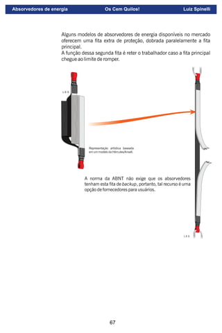 67
L.E.S.
L.E.S.
A norma da ABNT não exige que os absorvedores
tenham esta ta de backup, portanto, tal recurso é uma
opção de fornecedores para usuários.
Alguns modelos de absorvedores de energia disponíveis no mercado
oferecem uma ta extra de proteção, dobrada paralelamente a ta
principal.
A função dessa segunda ta é reter o trabalhador caso a ta principal
chegue ao limite de romper.
Representação artística baseada
em um modelo da Hércules/Ansell.
Absorvedores de energia Os Cem Quilos! Luiz Spinelli
 