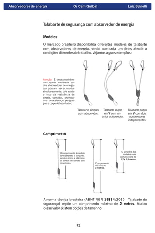 72
Talabarte de segurança com absorvedor de energia
Modelos
O mercado brasileiro disponibiliza diferentes modelos de talabarte
com absorvedores de energia, sendo que cada um deles atende a
condições diferentes de trabalho. Vejamos alguns exemplos:
Talabarte simples
com absorvedor.
Talabarte duplo
em Y com um
único absorvedor.
Talabarte duplo
em V com dois
absorvedores
independentes.
Atenção: É desaconselhável
uma queda amparada por
dois absorvedores de energia
que possam ser acionados
simultaneamente, pois existe
o risco da resistência de
ambos, somadas, provocar
uma desaceleração perigosa
para o corpo do trabalhador.
Comprimento
O comprimento é medido
considerando o conjunto,
sendo o início e o término
os pontos de contato dos
conectores. Comprimento
máximo de
2 metros.
O tamanho dos
modelos mais
comuns varia de
1,2 a 1,5 metro.
A norma técnica brasileira (ABNT NBR 15834:2010 - Talabarte de
segurança) impõe um comprimento máximo de 2 metros. Abaixo
desse valor existem opções de tamanho.
Absorvedores de energia Os Cem Quilos! Luiz Spinelli
 
