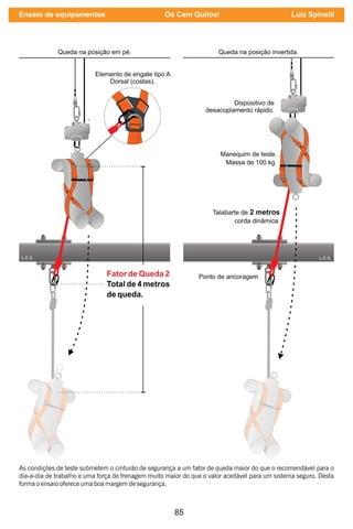 85
As condições de teste submetem o cinturão de segurança a um fator de queda maior do que o recomendável para o
dia-a-dia de trabalho e uma força de frenagem muito maior do que o valor aceitável para um sistema seguro. Desta
forma o ensaio oferece uma boa margem de segurança.
Ensaio de equipamentos Os Cem Quilos! Luiz Spinelli
 