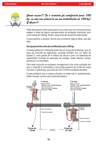 96
Como assim?! Se o cinturão foi certi cado para 100
kg, eu não vou colocá-lo em um trabalhador de 130 kg!
É óbvio!!!
Pode até parecer óbvio para quem ouviu falar que as normas técnicas
exigem o teste de alguns equipamentos de proteção individual com
uma massa de 100 kg. Porém, essa linha de raciocínio está errada!
E para explicar o porque, temos que considerar alguns fatos, que são
eles:
Os equipamentos não são certicados para 100 kg.
A massa (peso) de 100 kg faz parte de um conjunto de fatores, que no
caso do cinturão de segurança, consiste também em um Fator de
Queda 2, uma queda de 4 metros de altura e com um talabarte de
capacidade limitada de absorção de energia. Estes fatores, juntos,
provocam um resultado.
Com este conjunto os europeus conseguiram criar uma condição em
que o cinturão é submetido a uma força próxima do limite do corpo
humano. E esta força, que varia de 10 a 12 kN é o objetivo do teste.
E para enfatizar que a massa utilizada no teste não é, isoladamente,
determinante, vamos usar o exemplo abaixo.
Conclusões Os Cem Quilos! Luiz Spinelli
 
