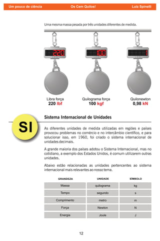 12
Uma mesma massa pesada por três unidades diferentes de medida.
Sistema Internacional de Unidades
As diferentes unidades de medida utilizadas em regiões e países
provocou problemas no comércio e no intercâmbio cientíco, e para
solucionar isso, em 1960, foi criado o sistema internacional de
unidades decimais.
A grande maioria dos países adotou o Sistema Internacional, mas no
cotidiano, a exemplo dos Estados Unidos, é comum utilizarem outras
unidades.
Abaixo estão relacionadas as unidades pertencentes ao sistema
internacional mais relevantes ao nosso tema.
Um pouco de ciência Os Cem Quilos! Luiz Spinelli
 