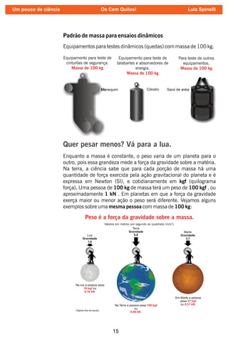 15
Equipamentos para testes dinâmicos (quedas) com massa de 100 kg.
Padrão de massa para ensaios dinâmicos
Equipamento para teste de
talabartes e absorvedores de
energia.
Massa de 100 kg
Equipamento para teste de
cinturões de segurança.
Massa de 100 kg
Para teste de outros
equipamentos.
Massa de 100 kg
Quer pesar menos? Vá para a lua.
Enquanto a massa é constante, o peso varia de um planeta para o
outro, pois essa grandeza mede a força da gravidade sobre a matéria.
Na terra, a ciência sabe que para cada porção de massa há uma
quantidade de força exercida pela ação gravitacional do planeta e é
expressa em Newton (SI), e cotidianamente em kgf (quilograma
força). Uma pessoa de 100 kg de massa terá um peso de 100 kgf , ou
aproximadamente 1 kN . Em planetas em que a força da gravidade
exerça maior ou menor ação o peso será diferente. Vejamos alguns
exemplos sobre uma mesma pessoa com massa de 100 kg:
Peso é a força da gravidade sobre a massa.
Valores em metros por segundo ao quadrado (m/s²).
Um pouco de ciência Os Cem Quilos! Luiz Spinelli
 