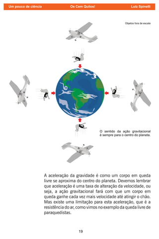 19
A aceleração da gravidade é como um corpo em queda
livre se aproxima do centro do planeta. Devemos lembrar
que aceleração é uma taxa de alteração da velocidade, ou
seja, a ação gravitacional fará com que um corpo em
queda ganhe cada vez mais velocidade até atingir o chão.
Mas existe uma limitação para esta aceleração, que é a
resistência do ar, como vimos no exemplo da queda livre de
paraquedistas.
Um pouco de ciência Os Cem Quilos! Luiz Spinelli
 