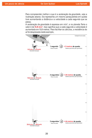 20
Para compreender melhor o que é a aceleração da gravidade, veja a
ilustração abaixo. Ela representa um mesmo paraquedista em queda
livre aumentando a distância e a velocidade a cada segundo que se
passa.
A aceleração da gravidade é expressa em m/s², e no planeta Terra o
valor é de . Isso signica que a cada segundo a velocidade é
9,8 m/s²
aumentada em 9,8 metros. Para facilitar os cálculos, a resistência do
ar foi desprezada neste exemplo.
Um pouco de ciência Os Cem Quilos! Luiz Spinelli
 