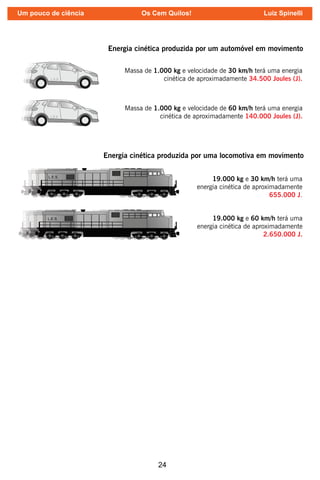24
Energia cinética produzida por uma locomotiva em movimento
19.000 kg 30 km/h
e terá uma
energia cinética de aproximadamente
655.000 J.
19.000 kg 60 km/h
e terá uma
energia cinética de aproximadamente
2.650.000 J.
L.E.S.
Energia cinética produzida por um automóvel em movimento
Massa de 1.000 kg e velocidade de 30 km/h terá uma energia
cinética de aproximadamente 34.500 Joules (J).
Massa de 1.000 kg e velocidade de 60 km/h terá uma energia
cinética de aproximadamente 140.000 Joules (J).
L.E.S.
L.E.S.
L.E.S.
Um pouco de ciência Os Cem Quilos! Luiz Spinelli
 