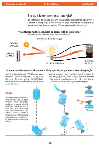 26
Na retenção da queda de um trabalhador precisamos absorver e
dissipar a energia, para evitar que ele seja submetido às forças que
possam machucá-lo ou matá-lo. Vamos ver como isso funciona.
ENERGIA
TÉRMICA
ENERGIA
LUMINOSA
ENERGIA
QUÍMICA
ENERGIA ELÉTRICA
E o que fazer com essa energia?
Exemplo de uxo de energia
L.E.S.
“Na Natureza nada se cria, nada se perde, tudo se transforma.”
Frase de Lavoisier, célebre químico francês do século 17.
Para compreender o que é a absorção e a dissipação de energia, vamos usar a imaginação.
Temos um garrafão com 20 litros de água
que pesa, com a embalagem, 21 kg. Caso
ele caia de uma altura considerável,
certamente ele se quebrará e possivelmente
quebrará o piso.
Vamos imaginar que possuímos um dispositivo de
segurança que vai drenar a água durante a queda
para fazer o garrafão chegar ao chão mais leve e,
com isso, diminuir o seu impacto contra o piso.
Absorver
Dissipar
Atenção
Neste exemplo, considerando
uma situação real, a água
compõe a massa do corpo,
portanto, o corpo estaria
perdendo massa ao cair e
com isso provocaria uma
força de impacto menor. No
entanto, estamos usando a
imaginação, e, neste exemplo
especíco, estamos atribuin-
do a água o papel da energia
cinética.
Um pouco de ciência Os Cem Quilos! Luiz Spinelli
 