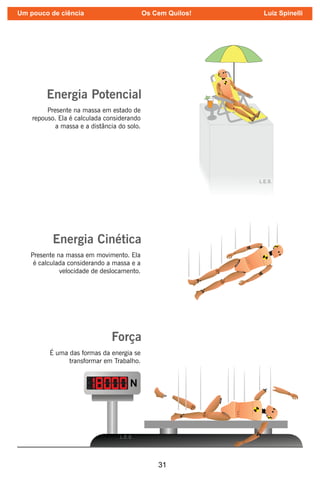 31
Energia Cinética
Energia Potencial
Força
Presente na massa em estado de
repouso. Ela é calculada considerando
a massa e a distância do solo.
Presente na massa em movimento. Ela
é calculada considerando a massa e a
velocidade de deslocamento.
É uma das formas da energia se
transformar em Trabalho.
Um pouco de ciência Os Cem Quilos! Luiz Spinelli
 