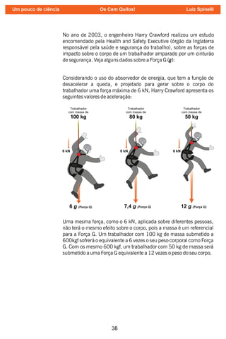 38
No ano de 2003, o engenheiro Harry Crawford realizou um estudo
encomendado pela Health and Safety Executive (órgão da Inglaterra
responsável pela saúde e segurança do trabalho), sobre as forças de
impacto sobre o corpo de um trabalhador amparado por um cinturão
de segurança. Veja alguns dados sobre a Força G (g):
Considerando o uso do absorvedor de energia, que tem a função de
desacelerar a queda, e projetado para gerar sobre o corpo do
trabalhador uma força máxima de 6 kN, Harry Crawford apresenta os
seguintes valores de aceleração:
Uma mesma força, como o 6 kN, aplicada sobre diferentes pessoas,
não terá o mesmo efeito sobre o corpo, pois a massa é um referencial
para a Força G. Um trabalhador com 100 kg de massa submetido a
600kgf sofrerá o equivalente a 6 vezes o seu peso corporal como Força
G. Com os mesmo 600 kgf, um trabalhador com 50 kg de massa será
submetido a uma Força G equivalente a 12 vezes o peso do seu corpo.
Um pouco de ciência Os Cem Quilos! Luiz Spinelli
 