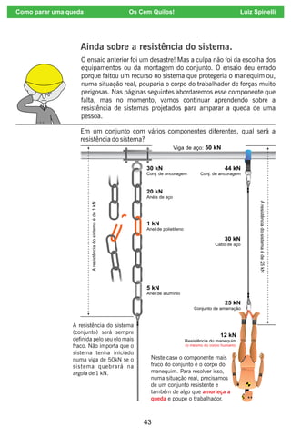43
Ainda sobre a resistência do sistema.
O ensaio anterior foi um desastre! Mas a culpa não foi da escolha dos
equipamentos ou da montagem do conjunto. O ensaio deu errado
porque faltou um recurso no sistema que protegeria o manequim ou,
numa situação real, pouparia o corpo do trabalhador de forças muito
perigosas. Nas páginas seguintes abordaremos esse componente que
falta, mas no momento, vamos continuar aprendendo sobre a
resistência de sistemas projetados para amparar a queda de uma
pessoa.
Em um conjunto com vários componentes diferentes, qual será a
resistência do sistema?
A resistência do sistema
(conjunto) será sempre
denida pelo seu elo mais
fraco. Não importa que o
sistema tenha iniciado
numa viga de 50kN se o
sistema quebrará na
argola de 1 kN.
Neste caso o componente mais
fraco do conjunto é o corpo do
manequim. Para resolver isso,
numa situação real, precisamos
de um conjunto resistente e
também de algo que amorteça a
queda e poupe o trabalhador.
Como parar uma queda Os Cem Quilos! Luiz Spinelli
 